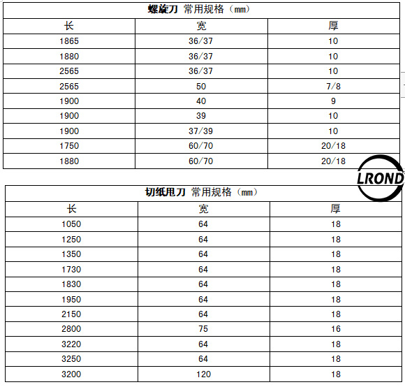 螺旋刀、甩刀常用规格